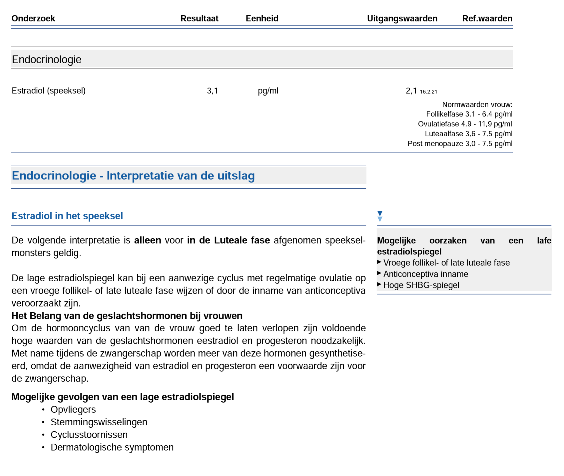 Uitslag Estradiol Speicheltest 161x122 nl